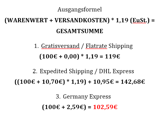 GearBest Zoll Rechnung Kosten